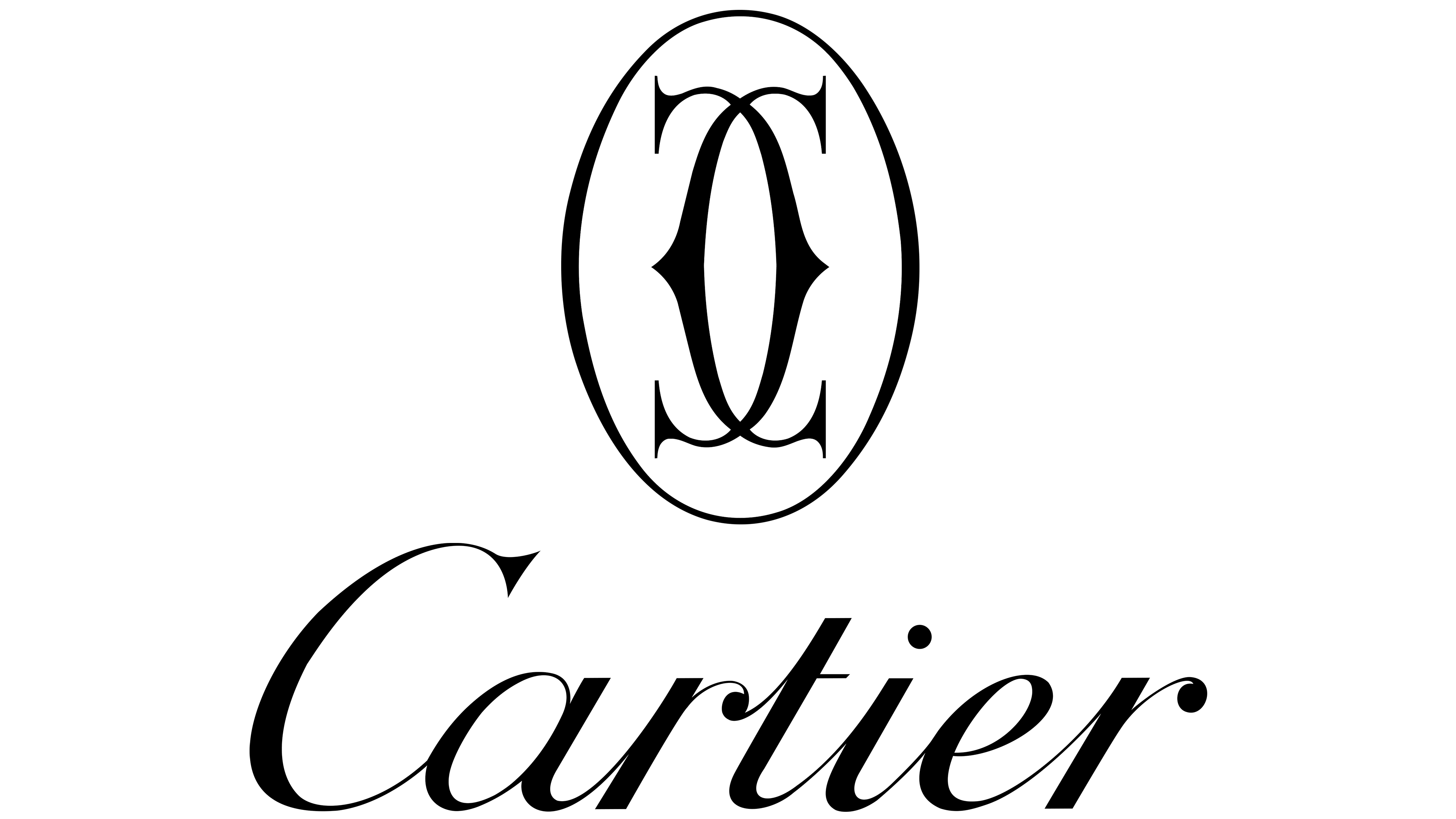 Cartier - Optique Vision Care
